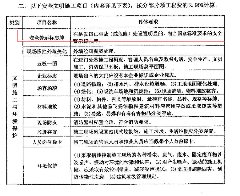 安全文明施工