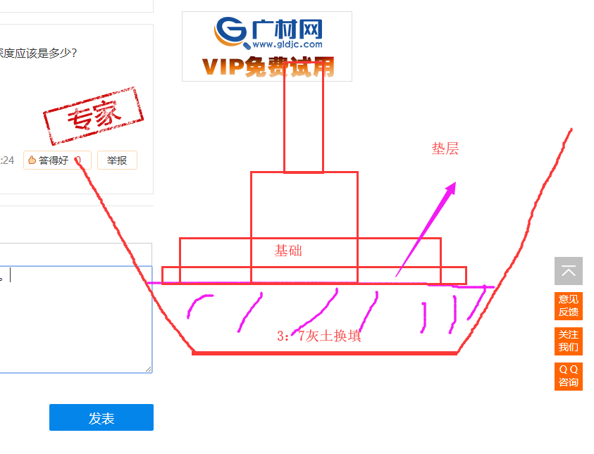 挖土深度