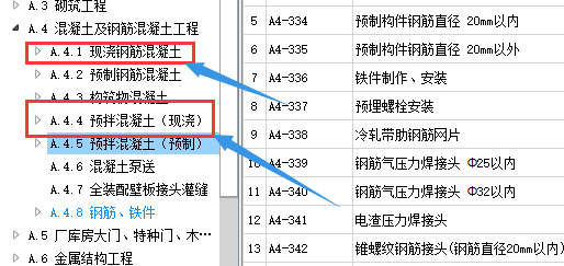 预拌混凝土