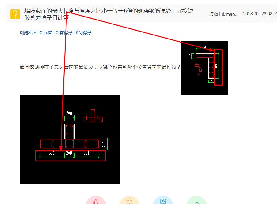 答疑解惑