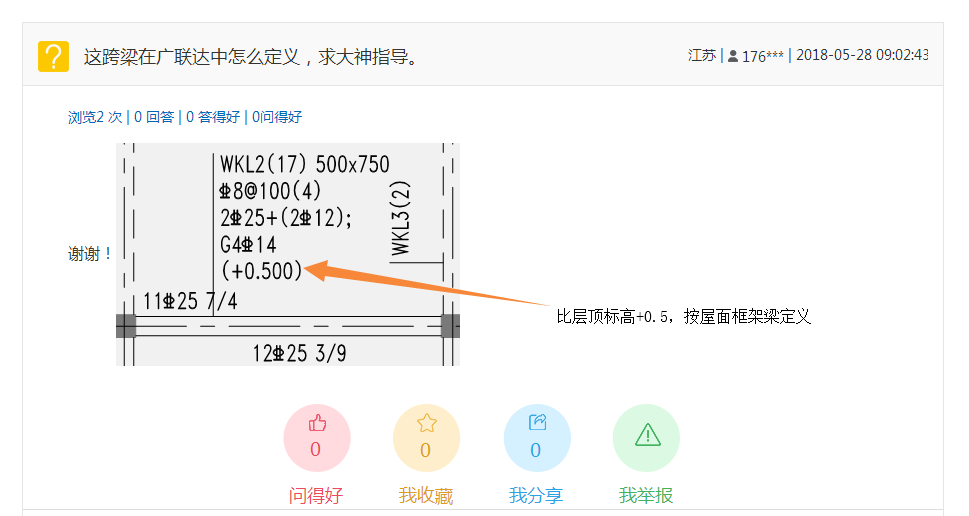 梁在