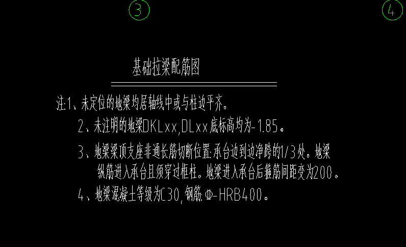 算量