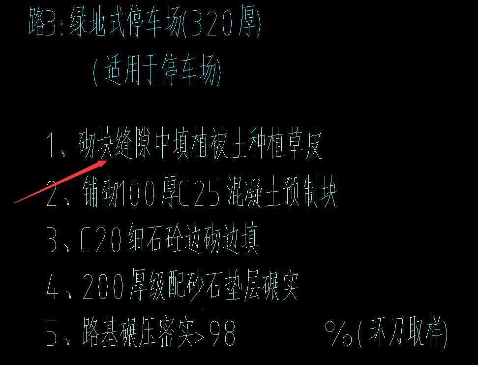 定額