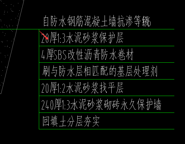保护层