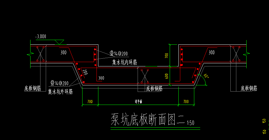 板标高