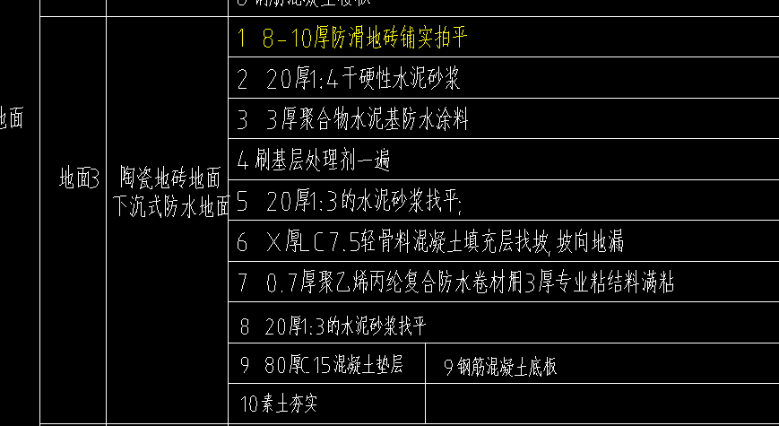 04定额