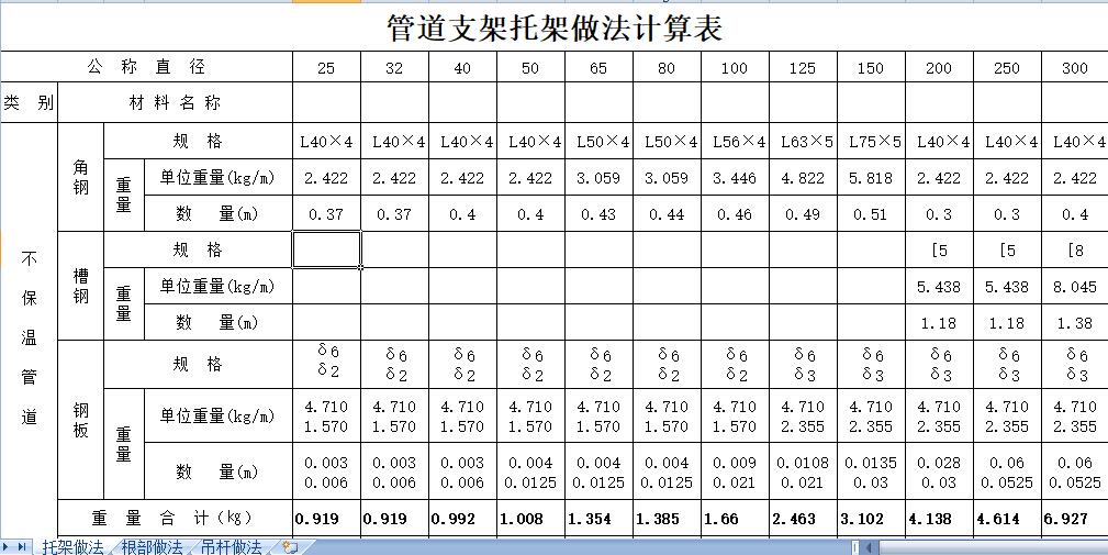 管道支架计算
