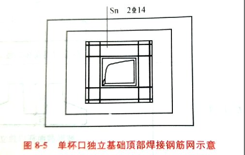 独立基础