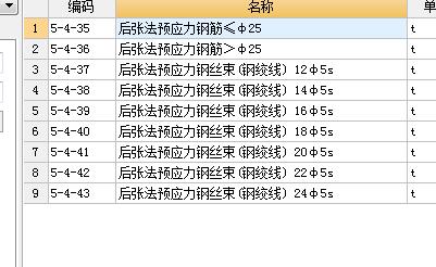 子目