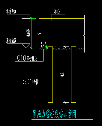 承台顶标高