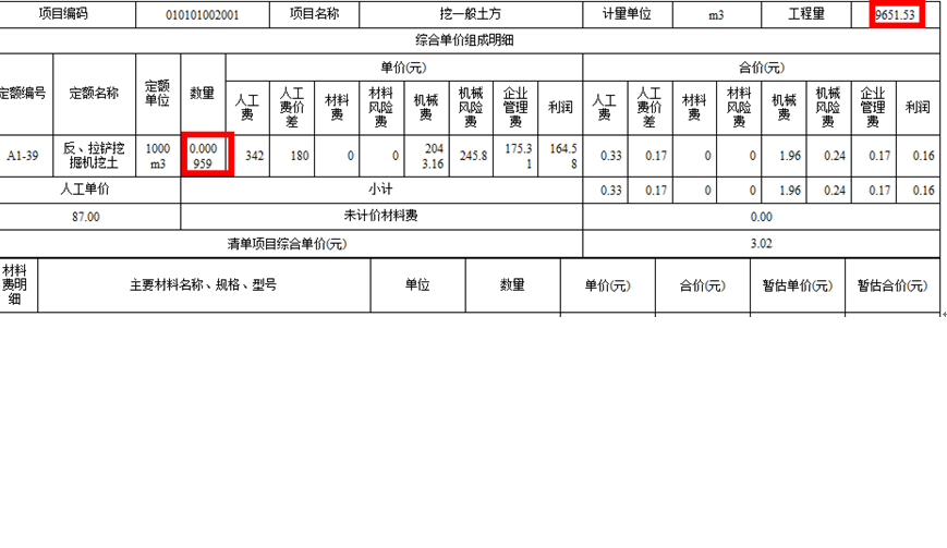综合单价分析