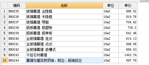 定額