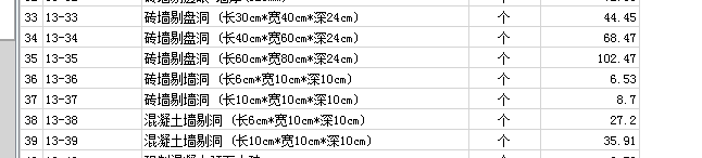 12定额