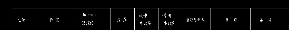 鋼筋表