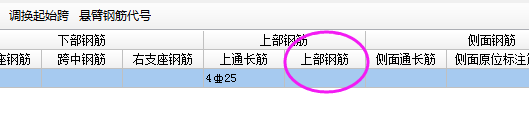 通長