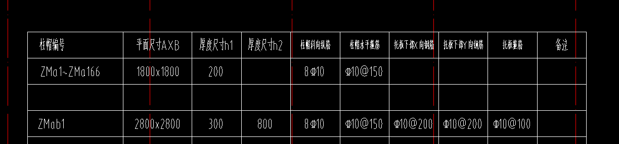 異形