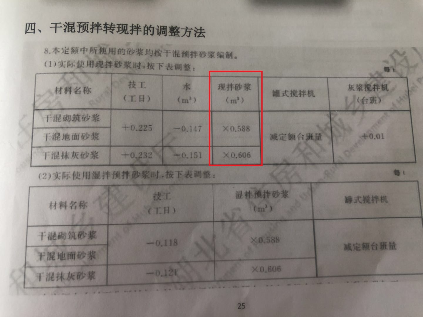 砂浆