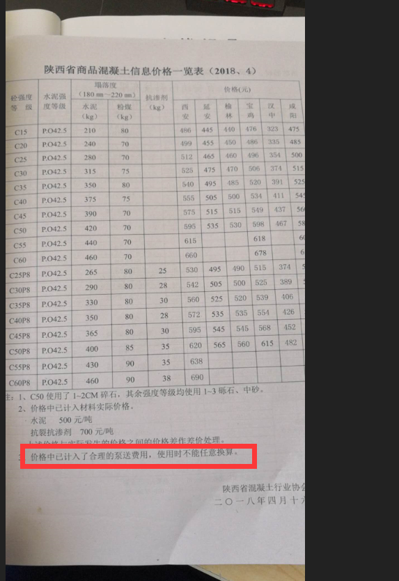 增加费