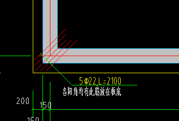 陽角
