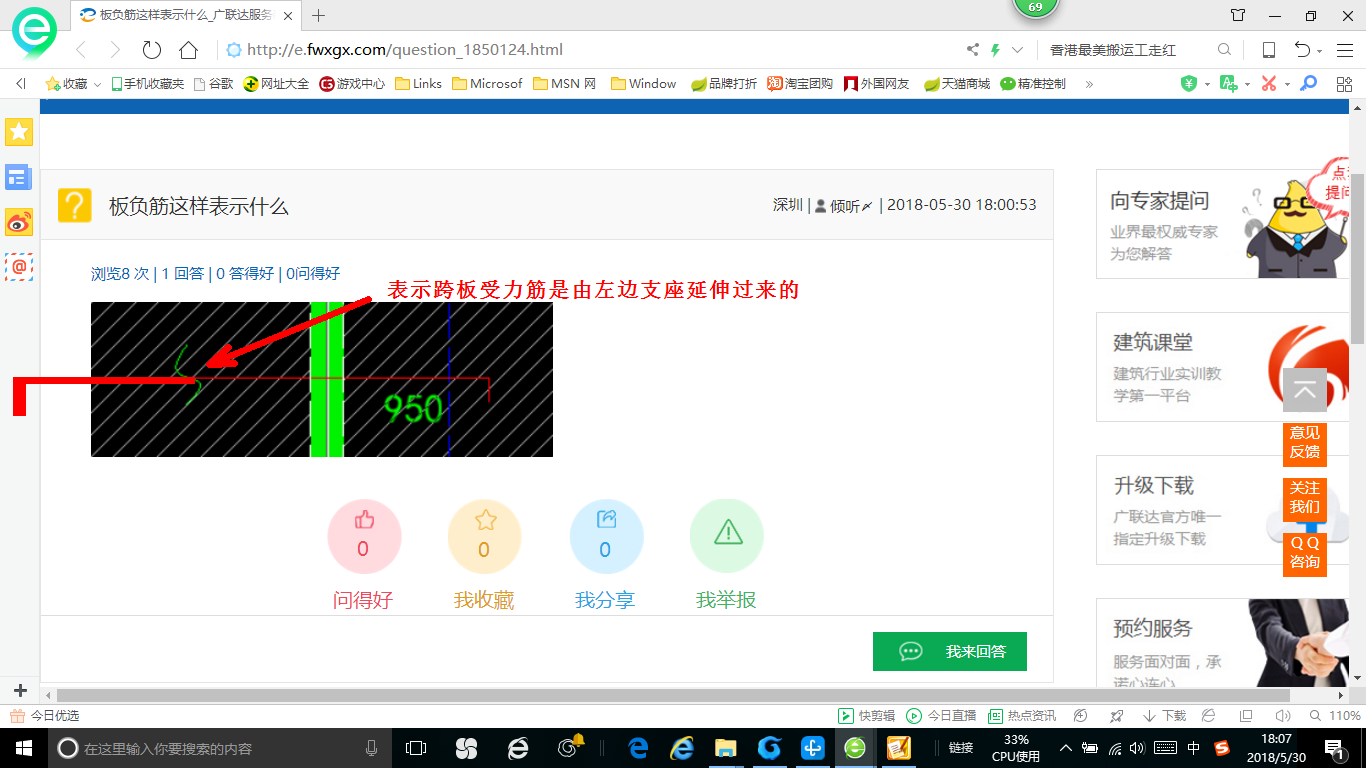 负筋