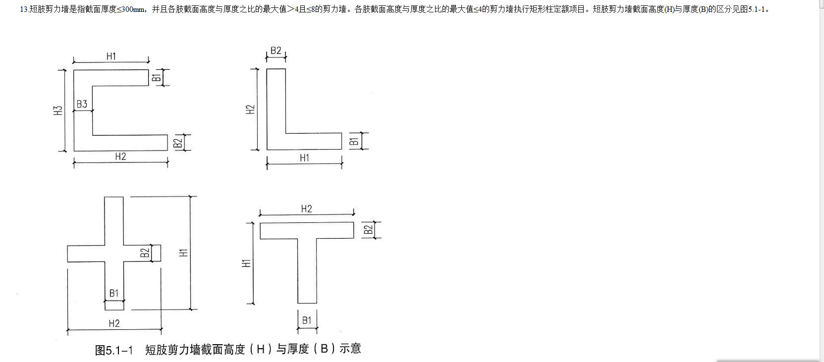 截面高度