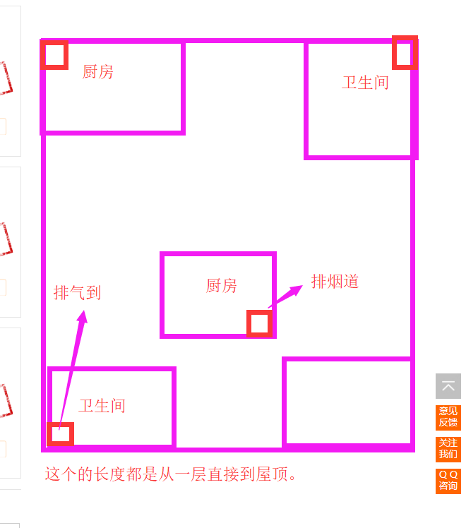 排烟道