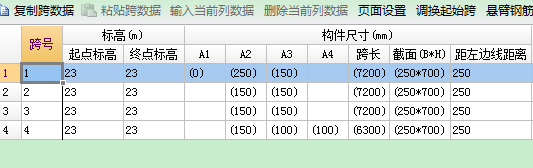 算量