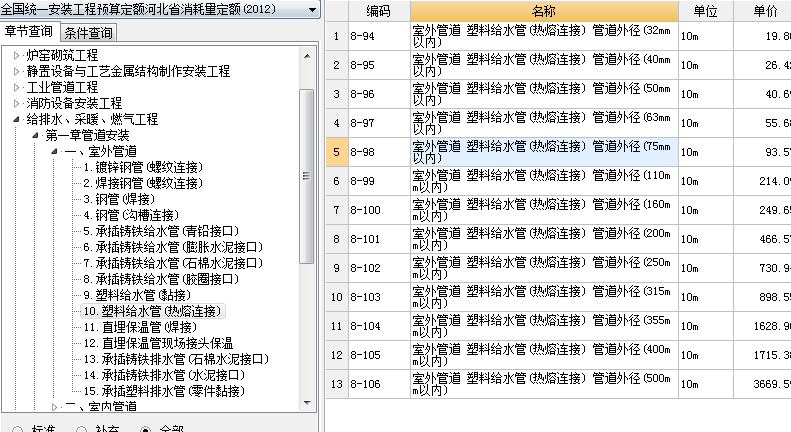 这个给水管套什么定额,钢管吗定额没有电熔啊