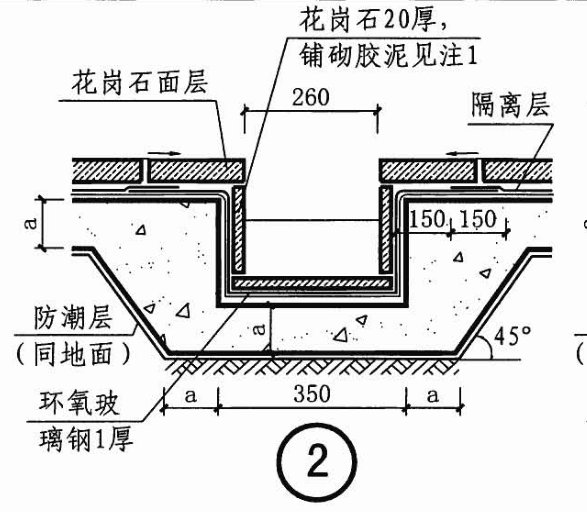 套取