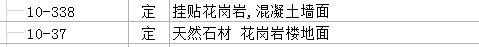 消耗量