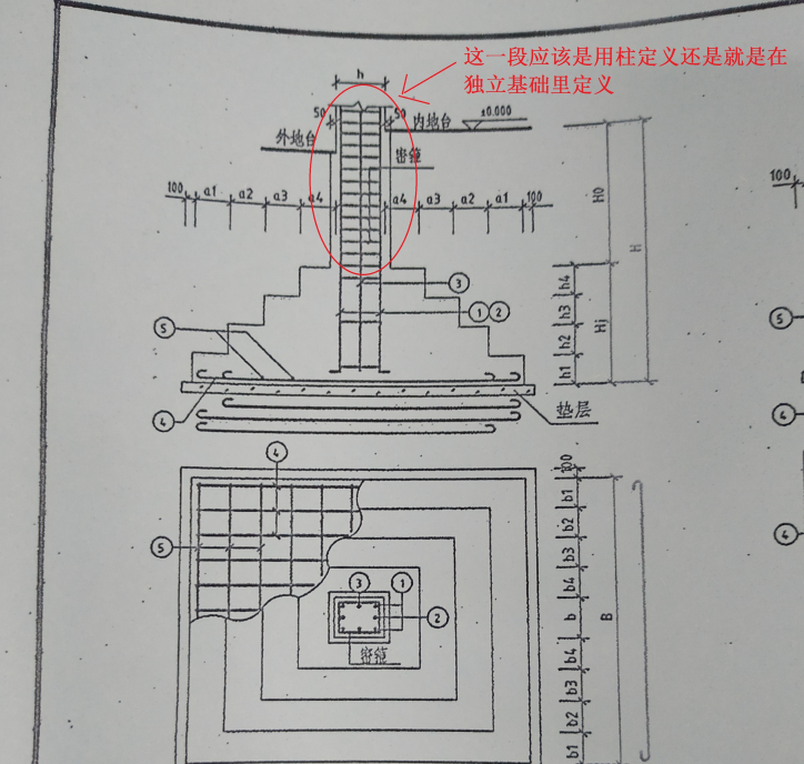 獨立基礎