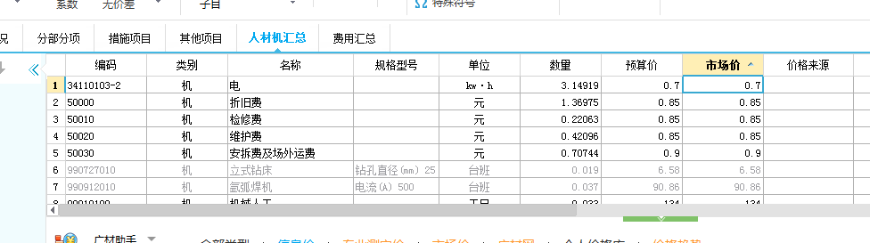 人才机汇总