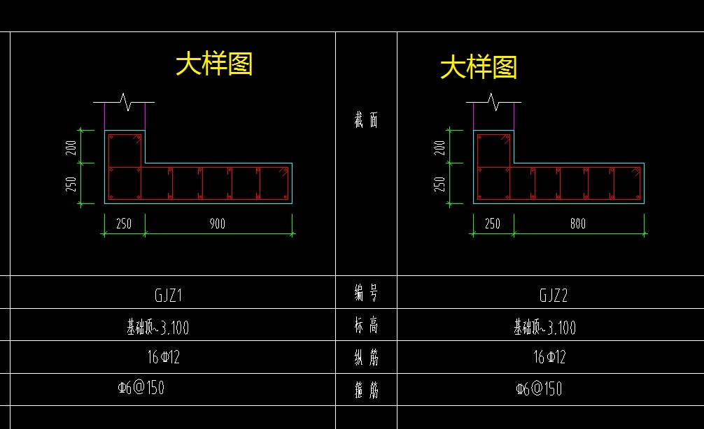 大样图