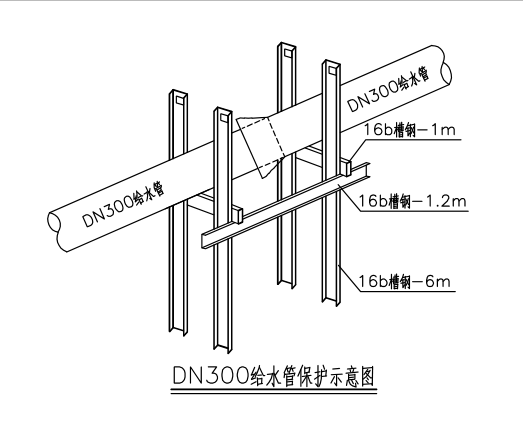 定额