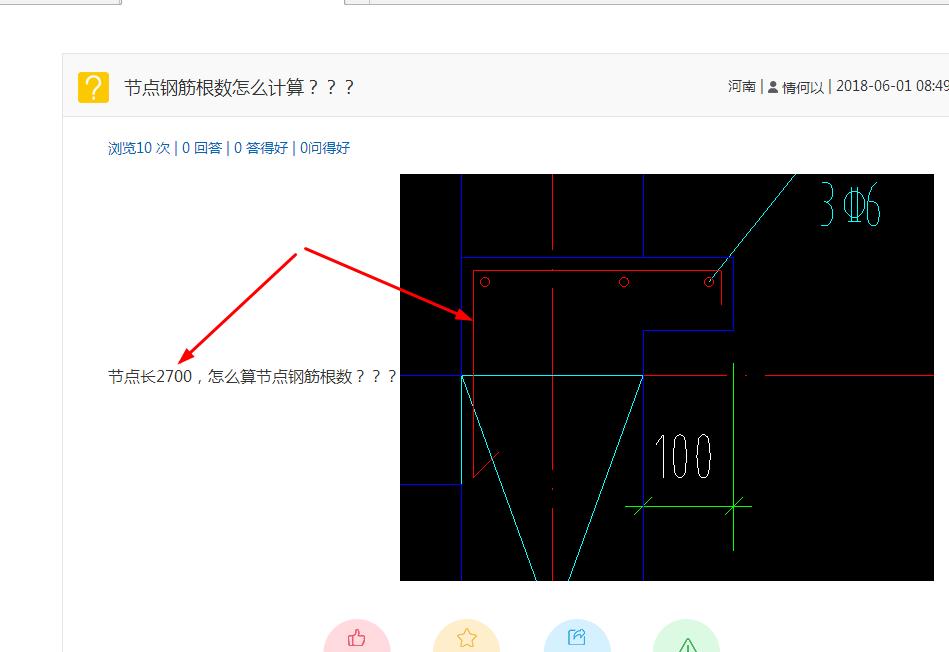 钢筋根数