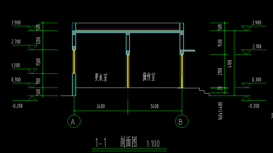 答疑解惑