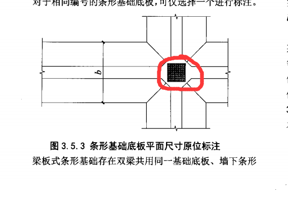 条形基础