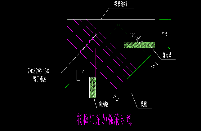 阳角