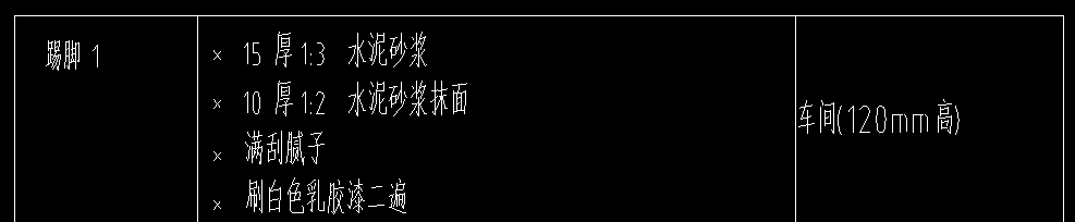 套清單