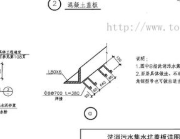 长度换算