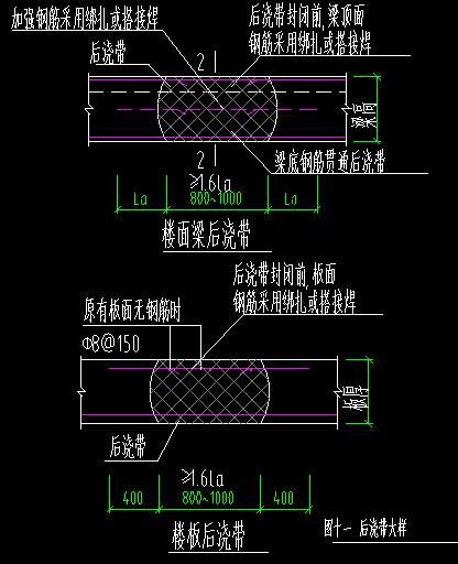 后澆帶