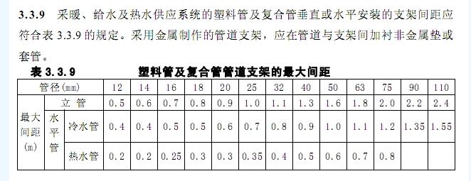 抗震支