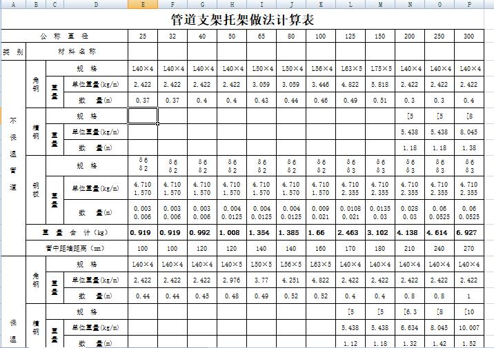 廣聯(lián)達(dá)服務(wù)新干線