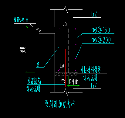 输入钢筋信息