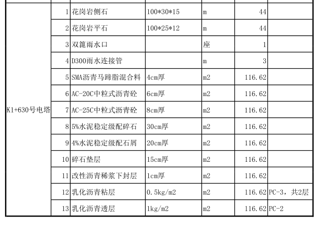 套什么定額