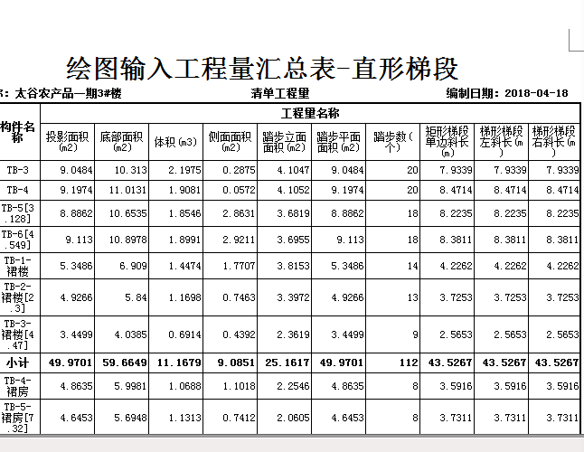 直行梯段