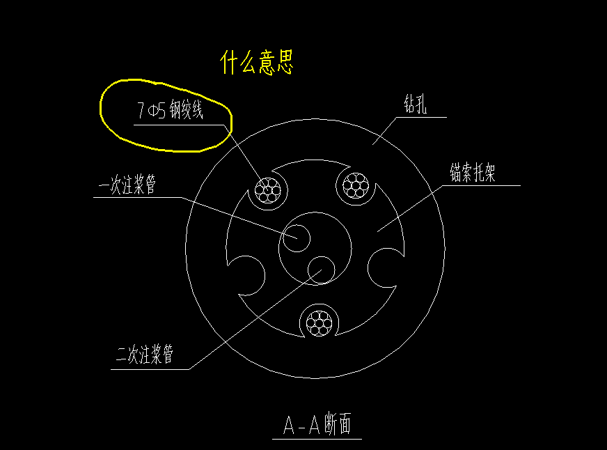 錨