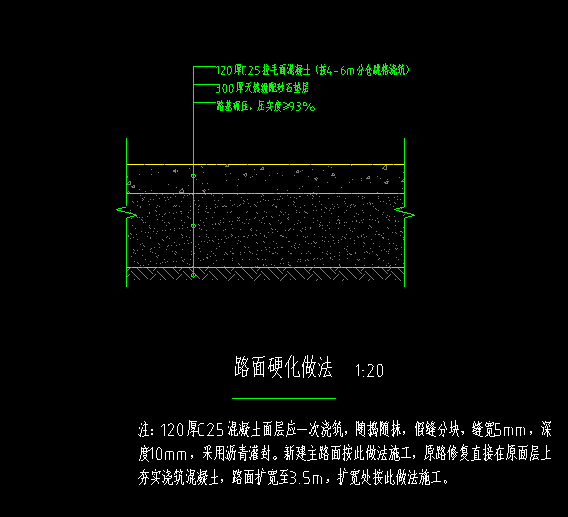 路基碾壓