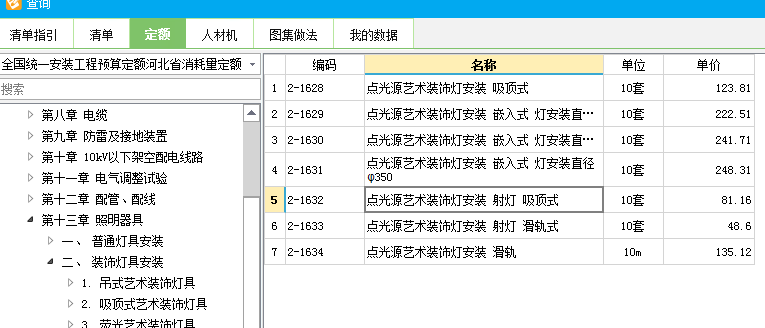 套哪個定額