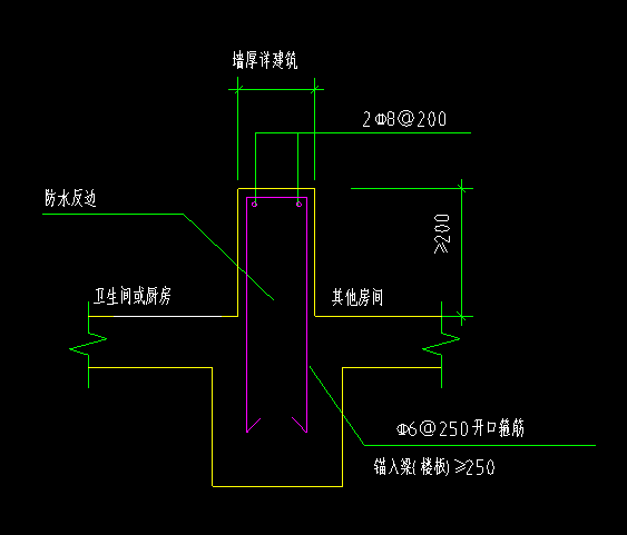 其他钢筋